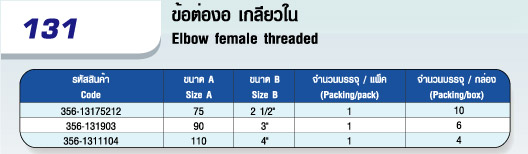 131 ข้อต่องอ เกลียวใน 